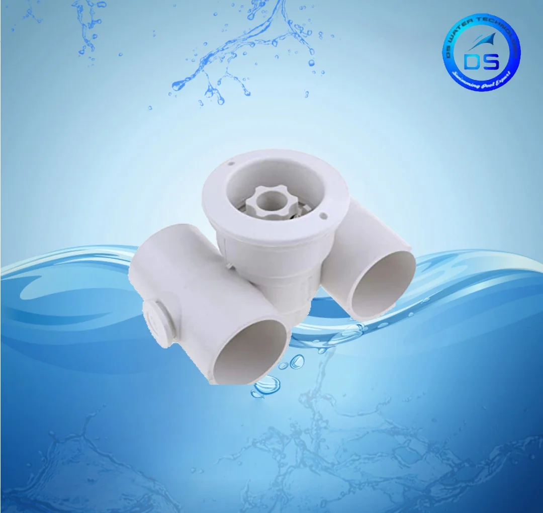 SPA Bath Fitting Manufacturer and Supplier | DS Water